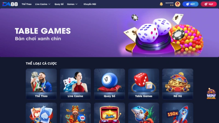 Trải nghiệm game cá cược đa dạng tại nhà cái Trải nghiệm game cá cược đa dạng tại nhà cái